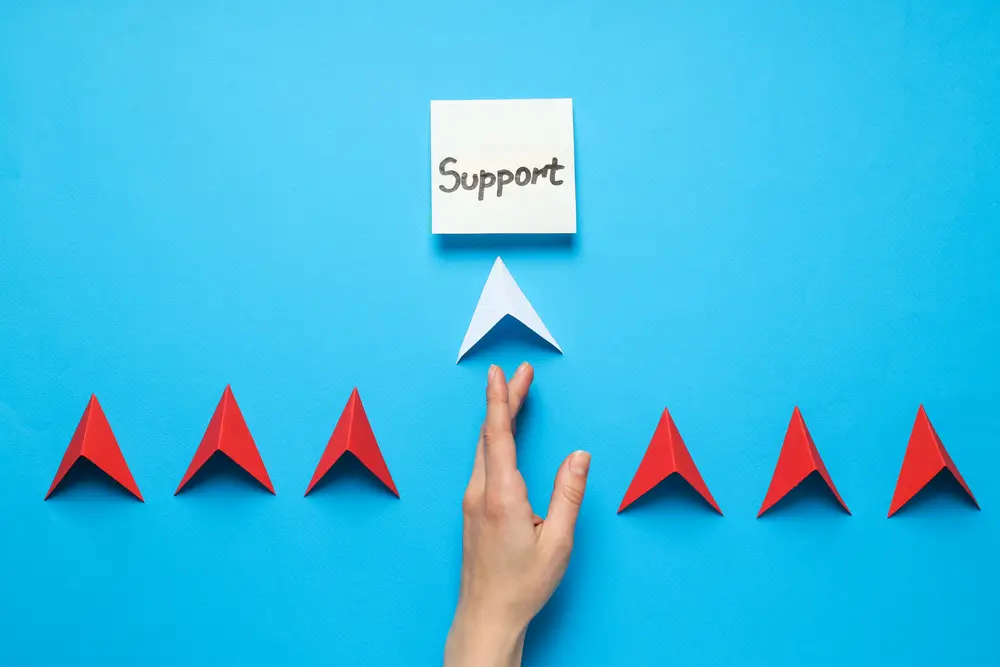 27/7 Event Global Support