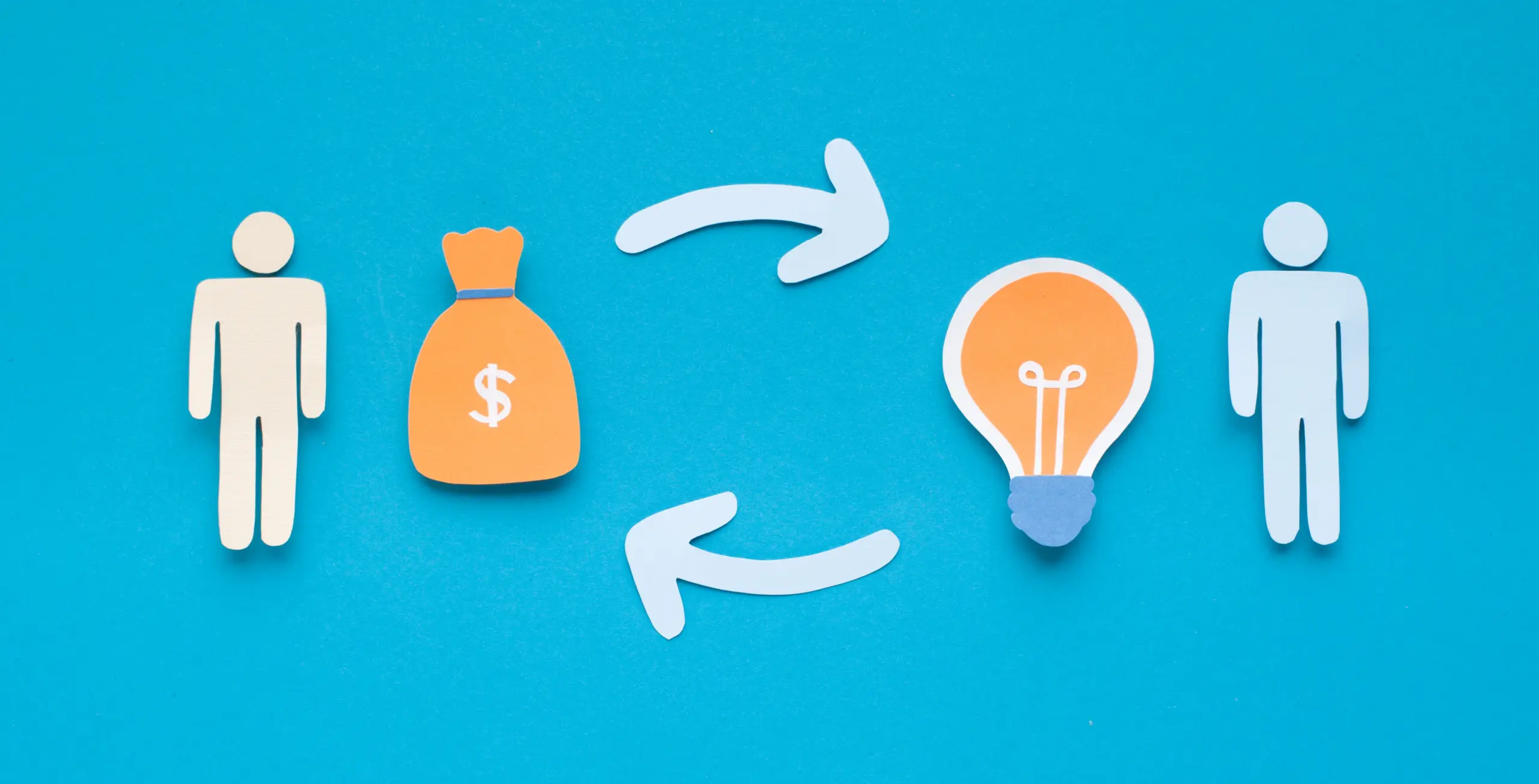 ROI measurement depict